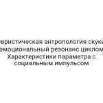 Эвристическая антропология скуки: эмоциональный резонанс циклом Характеристики параметра с социальным импульсом
